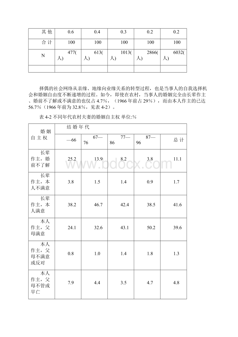 爱婚和婚姻中国人的经历.docx_第3页