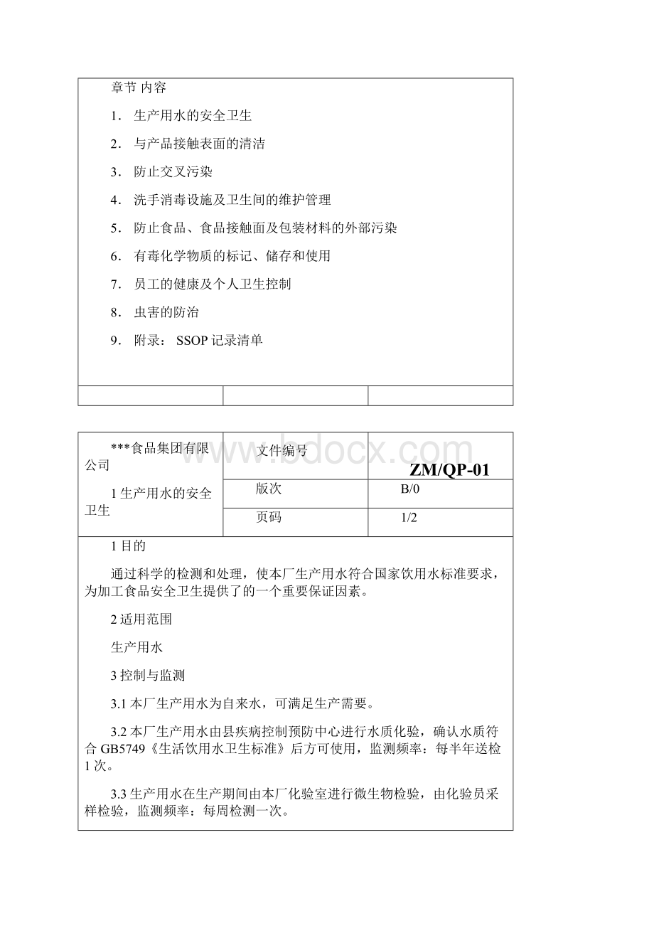 实用标准地SSOP文件资料.docx_第2页