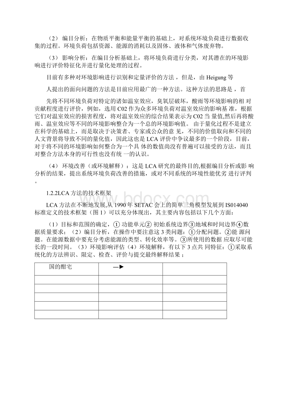 LCA的发展与应用.docx_第2页