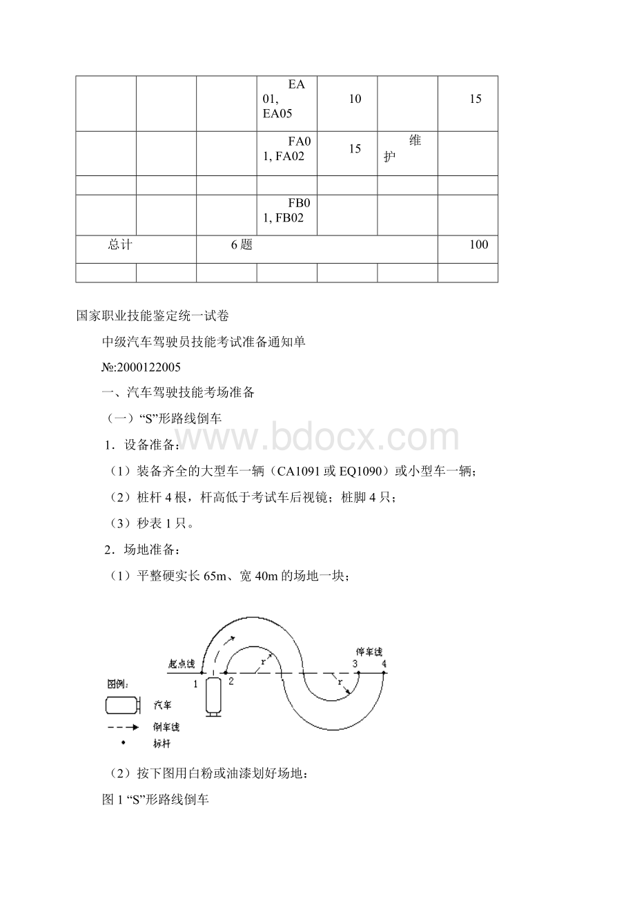 中级汽车驾驶员技能试题.docx_第3页