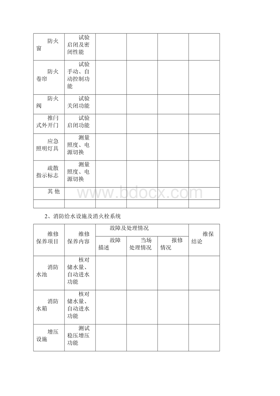 山东省消防维修保养报告书填写示例.docx_第3页