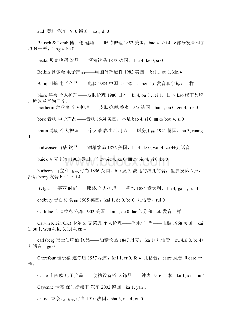 英文名牌正确发音.docx_第3页