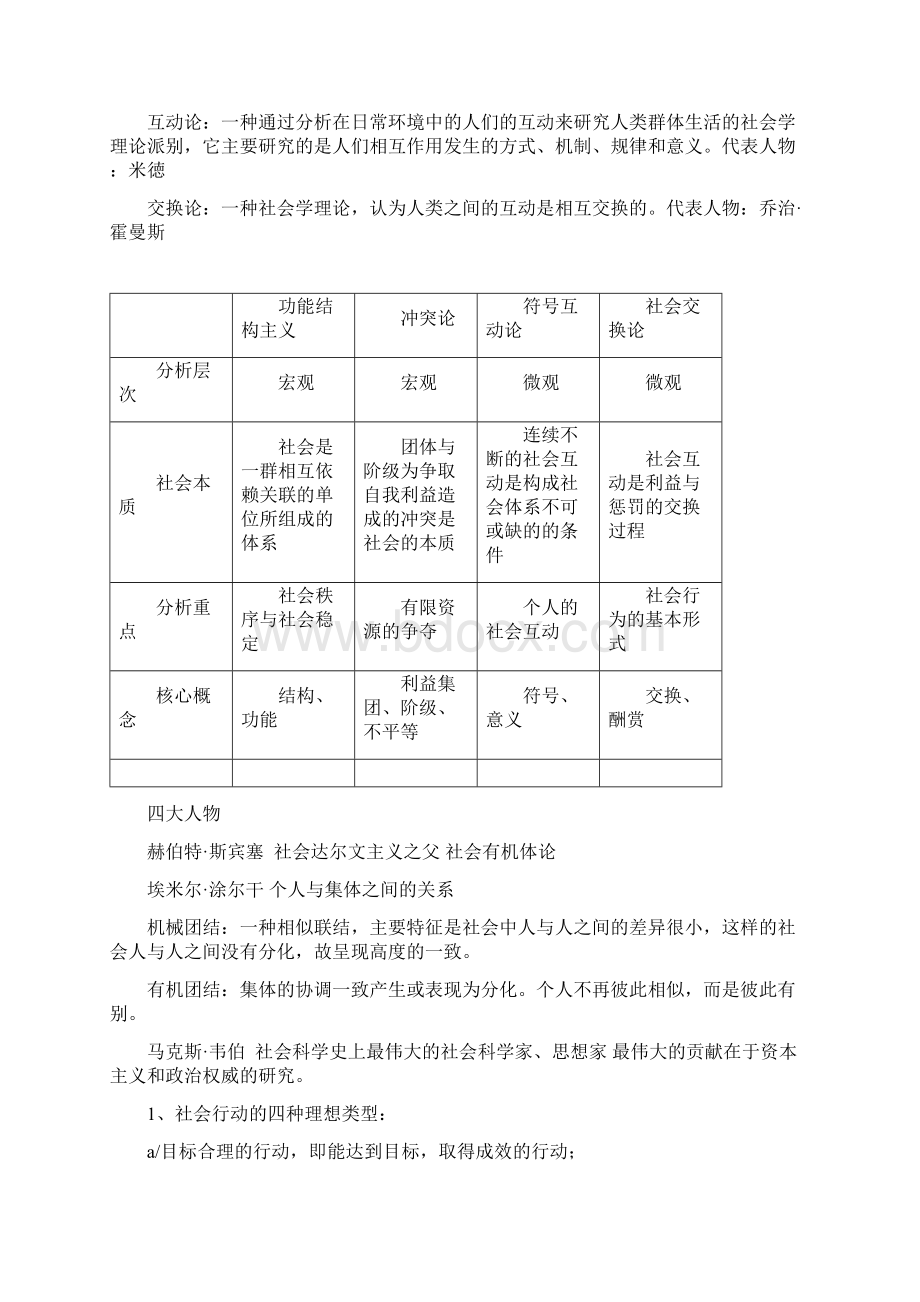 传播社会学考点整理.docx_第2页