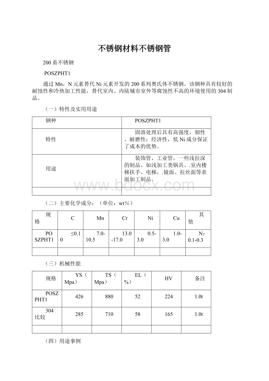 不锈钢材料不锈钢管.docx_第1页