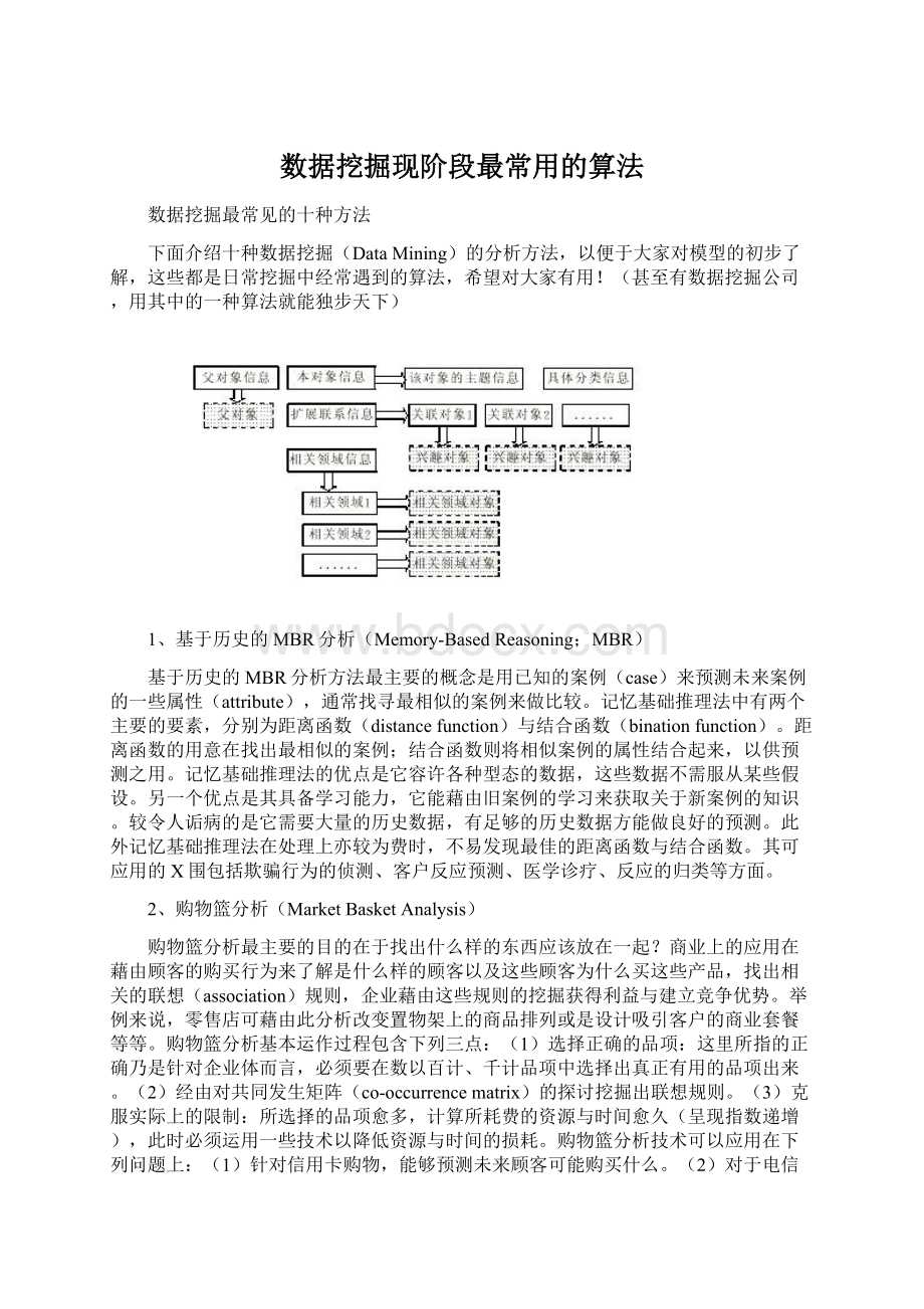 数据挖掘现阶段最常用的算法.docx