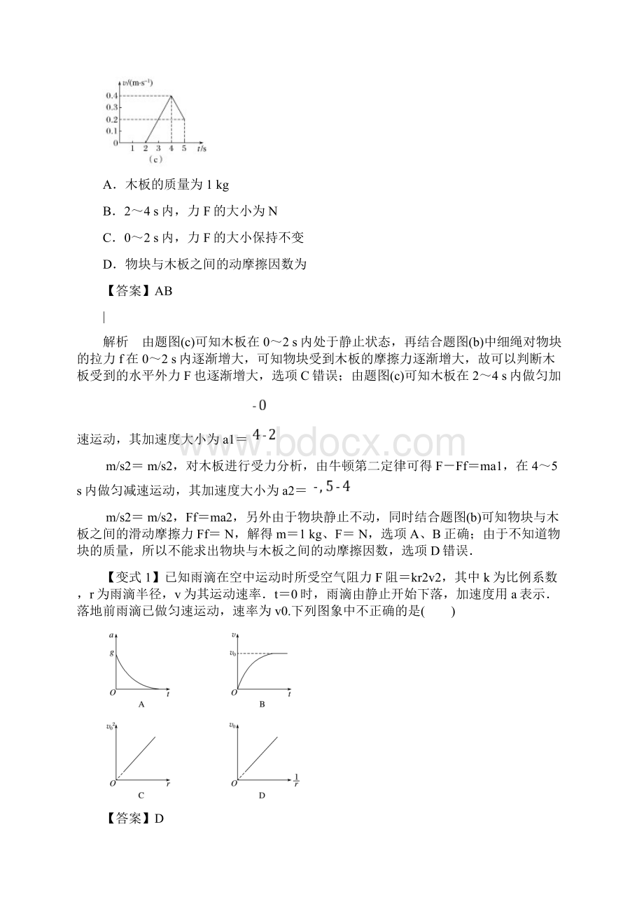 专题18应用牛顿运动定律解决四类热点问题解析版.docx_第2页