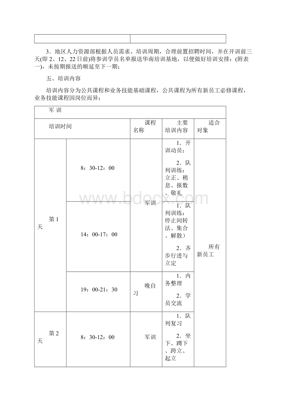 顺风新员工培训方案.docx_第2页