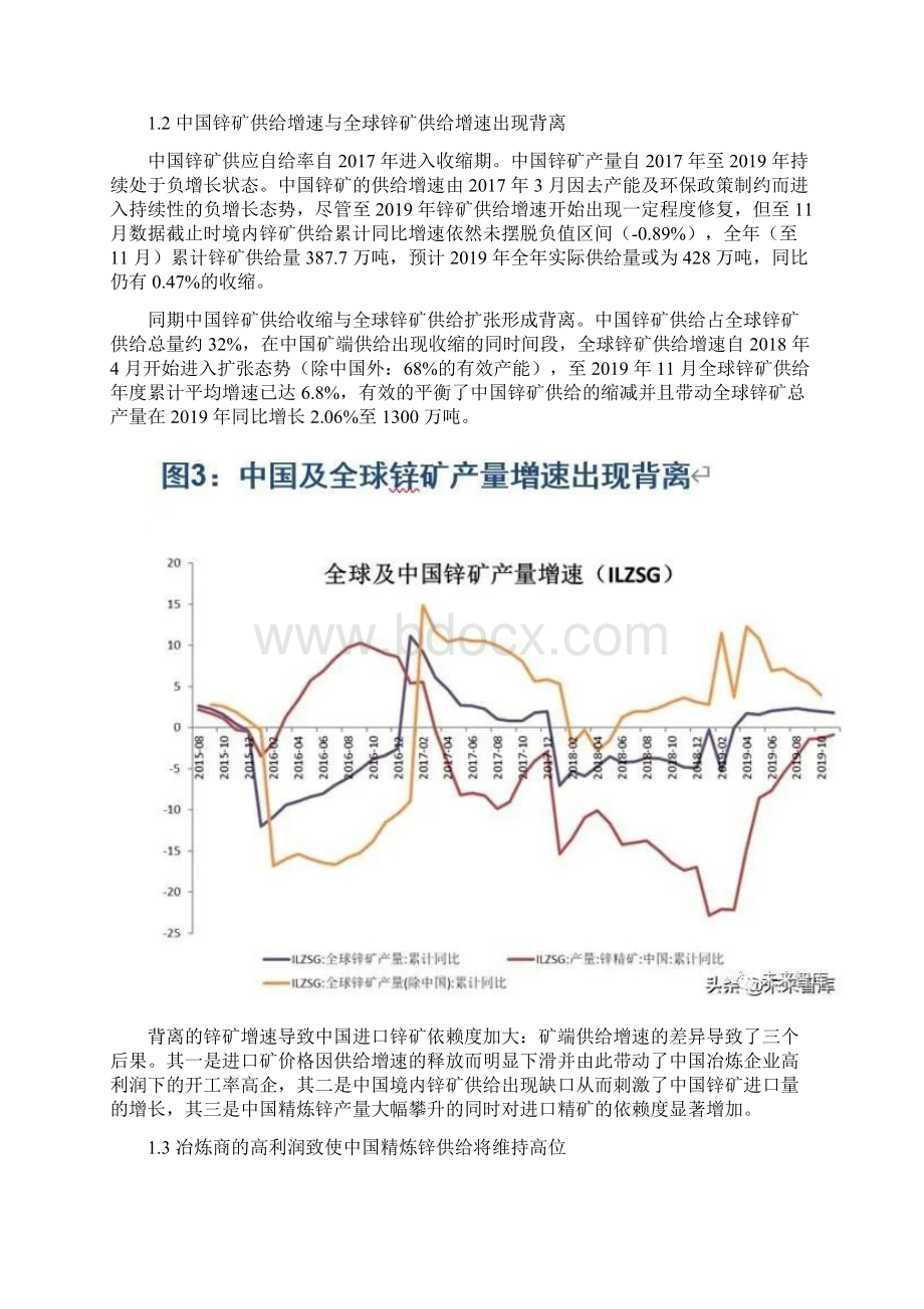 锌产业链供需结构剖析.docx_第2页