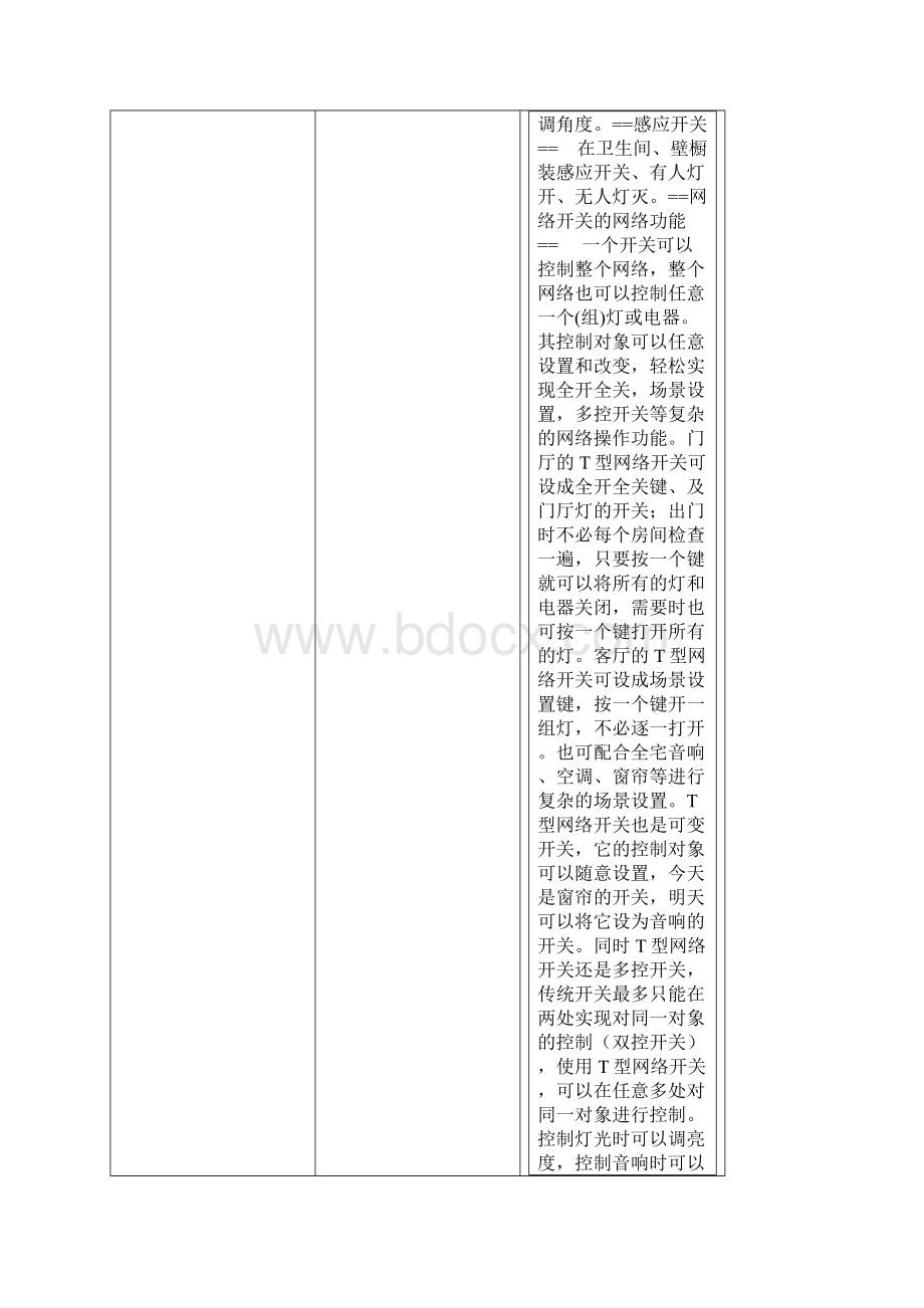 智能家居控制方案.docx_第2页