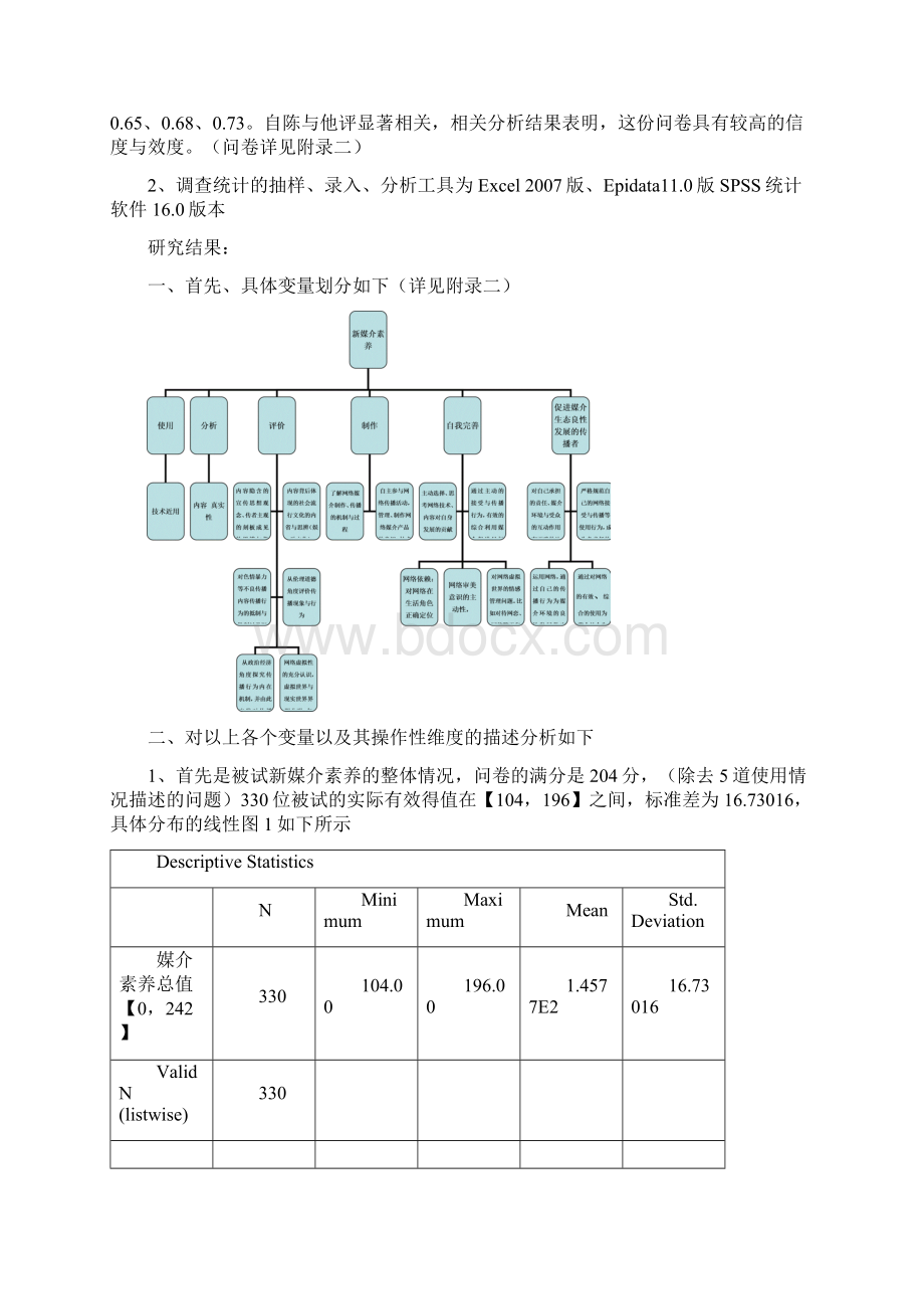 大学生新媒介素养研究.docx_第2页