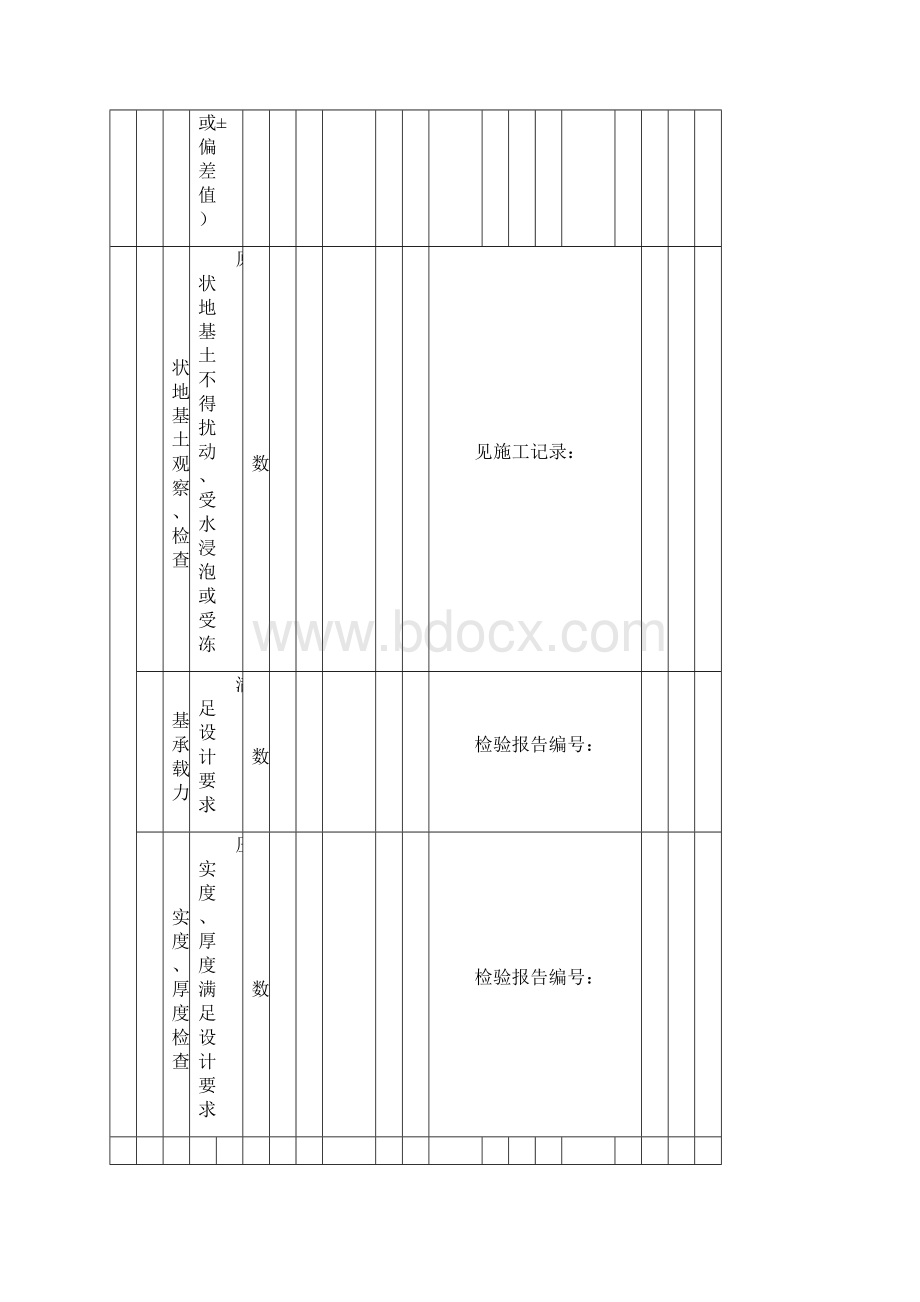 给水排水管道工程施工及验收全部检验批表格.docx_第2页