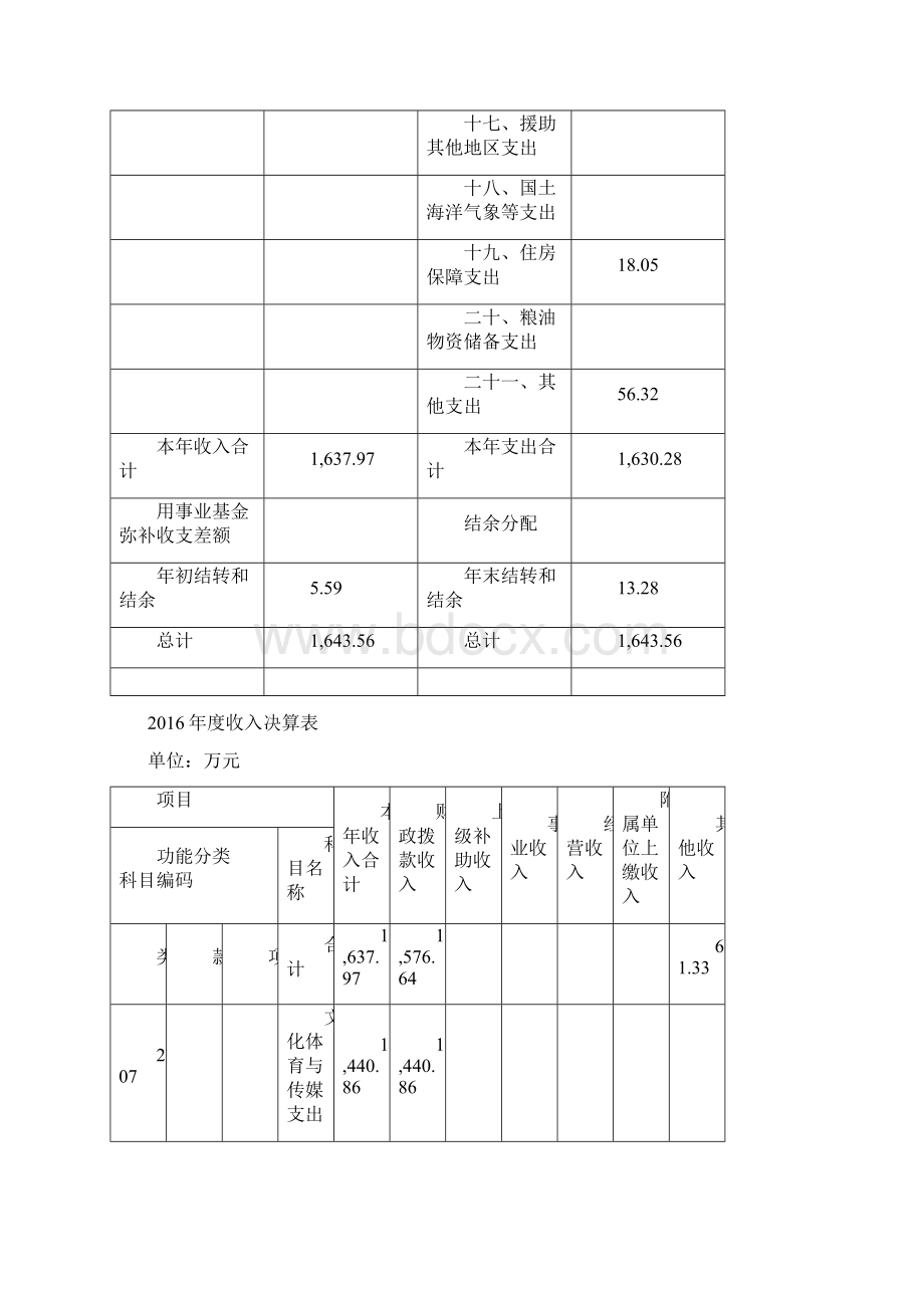 上海市浦东新区第一少年儿童体育学校.docx_第3页