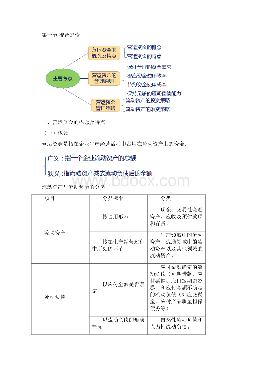 东奥闫华红老师中级财管第七章课件.docx_第2页