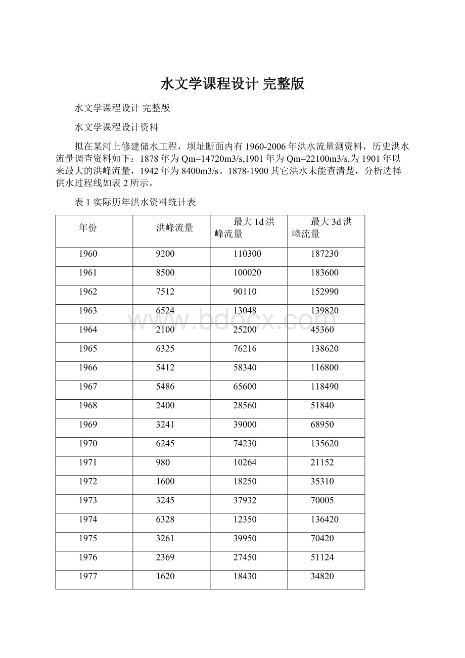 水文学课程设计 完整版.docx