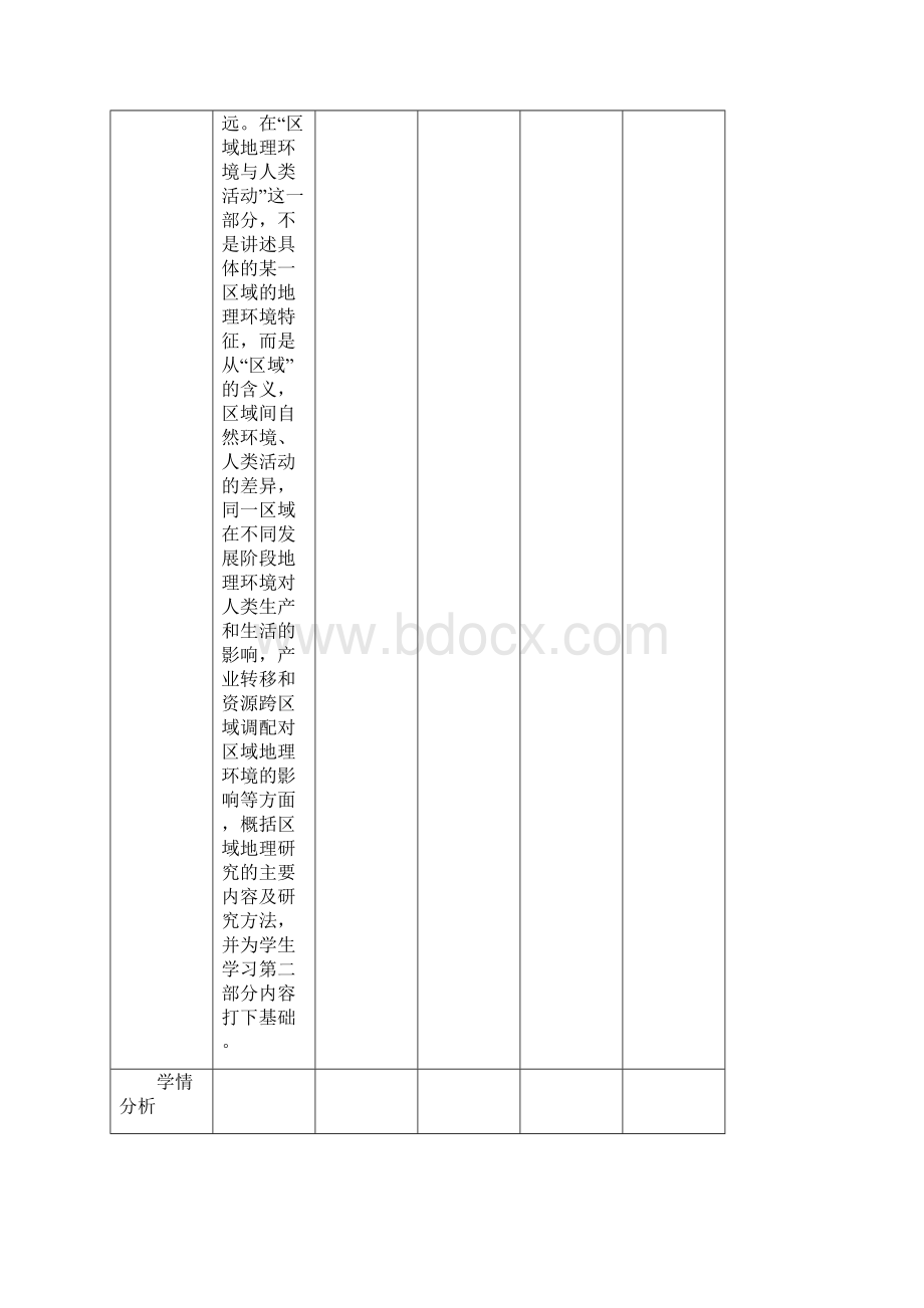 1112区域的基本含义和发展阶段.docx_第2页