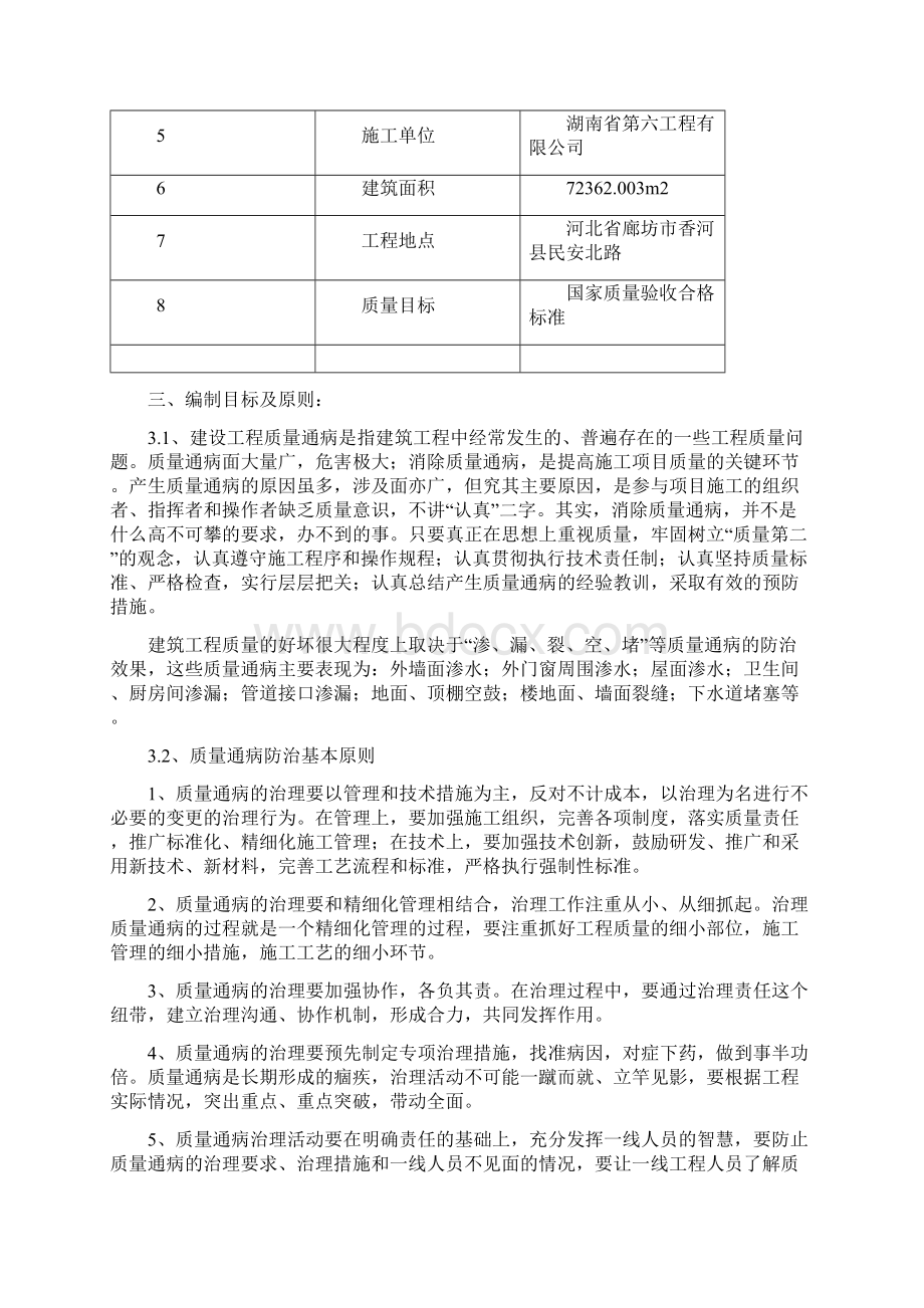 质量通病防治措施方案48962.docx_第2页