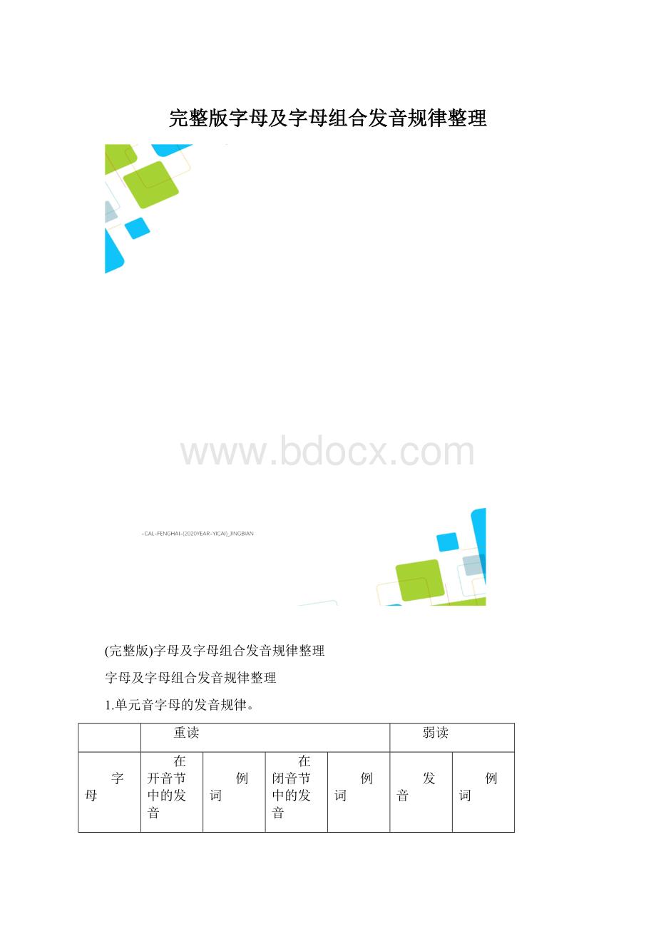 完整版字母及字母组合发音规律整理.docx_第1页