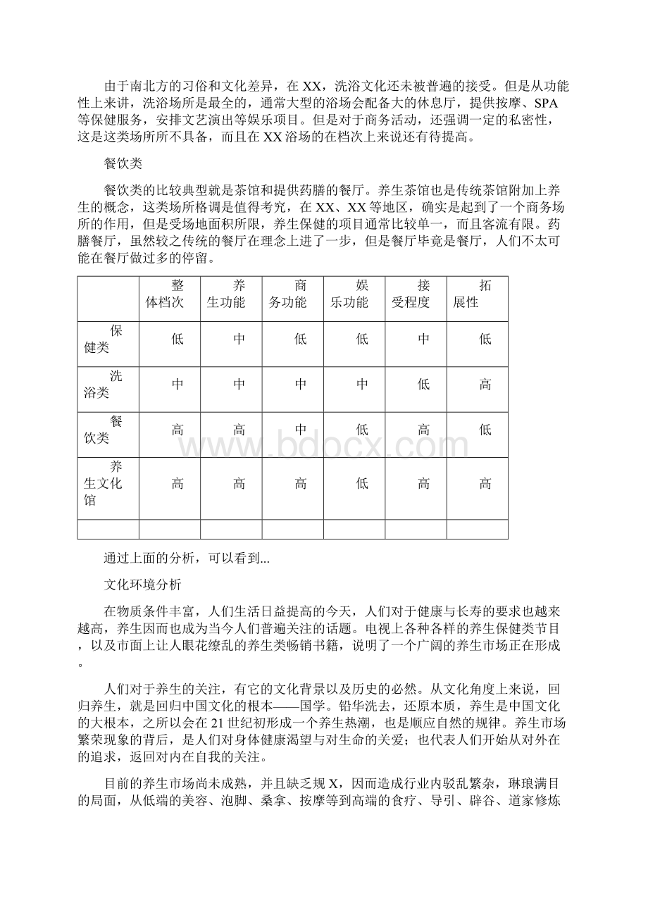 养生会所项目可行性研究报告.docx_第3页