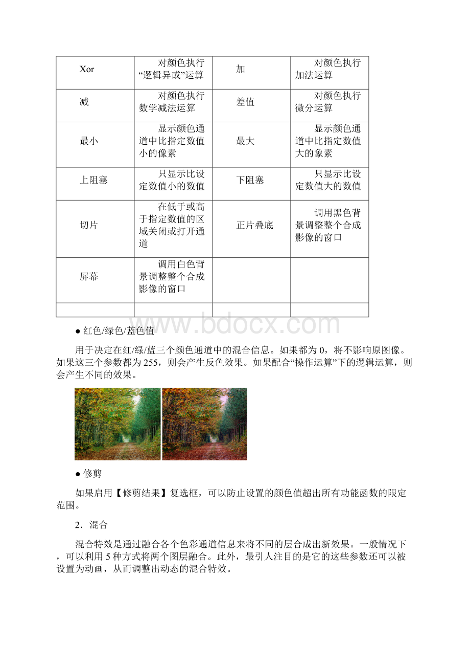 AE 通道特效.docx_第2页