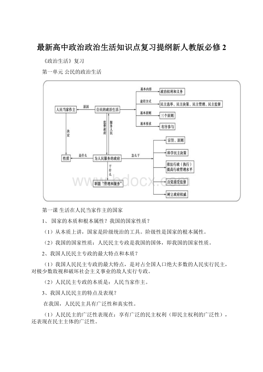 最新高中政治政治生活知识点复习提纲新人教版必修2.docx_第1页