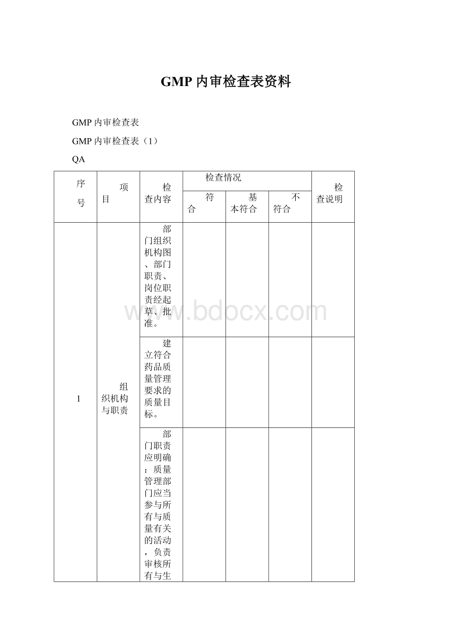 GMP内审检查表资料.docx