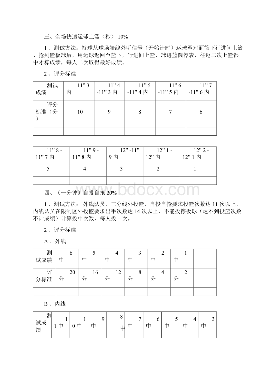 厦门大学本科生高水平运动员招生简章厦门大学招生办.docx_第3页