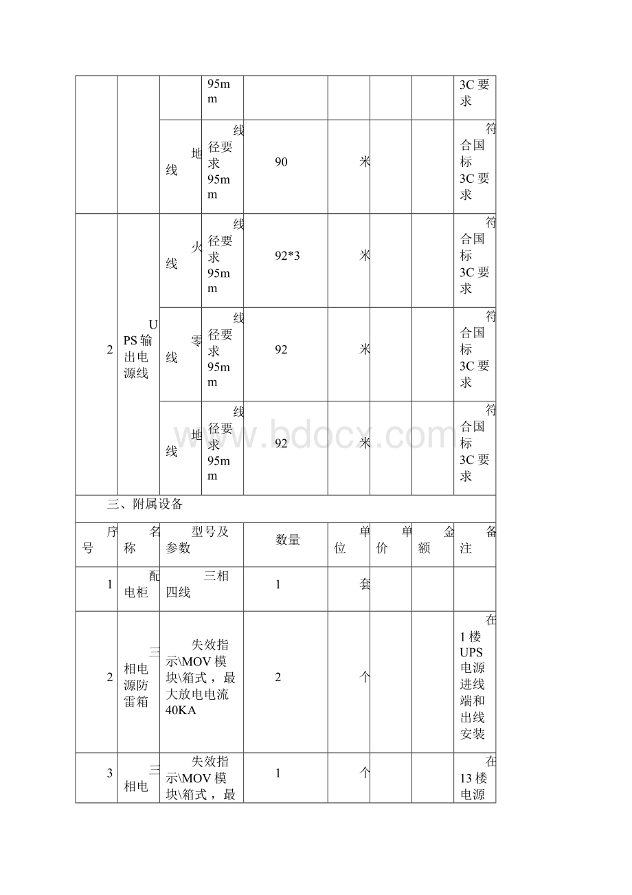 某电子政务中心机房UPS项目采购需求doc 11页.docx_第3页