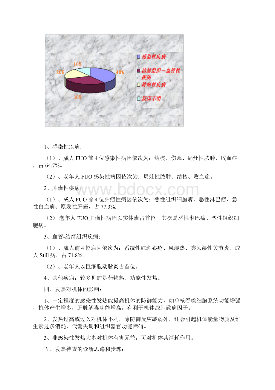 发热待查的临床诊断.docx_第3页