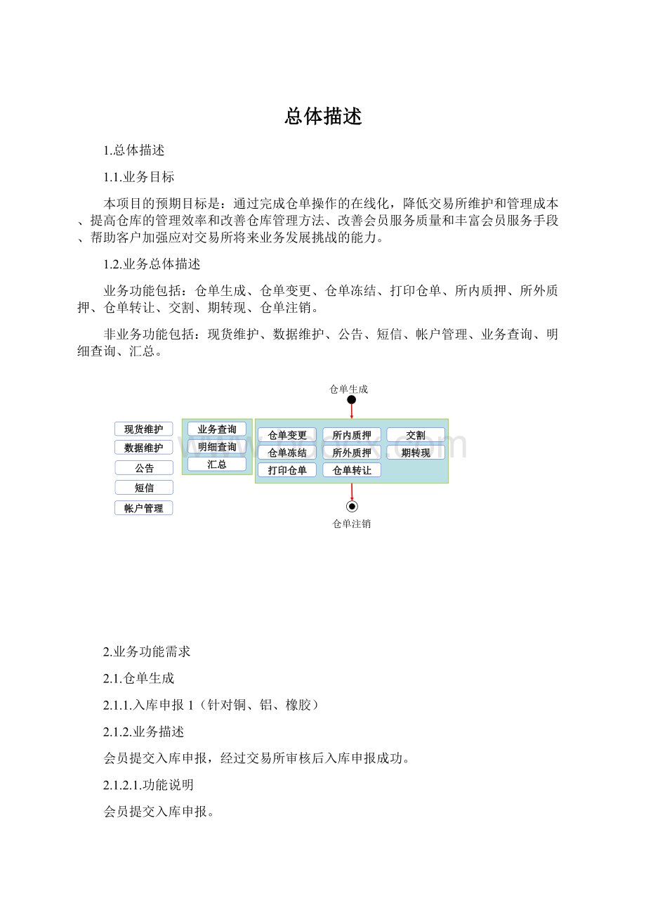 总体描述.docx_第1页