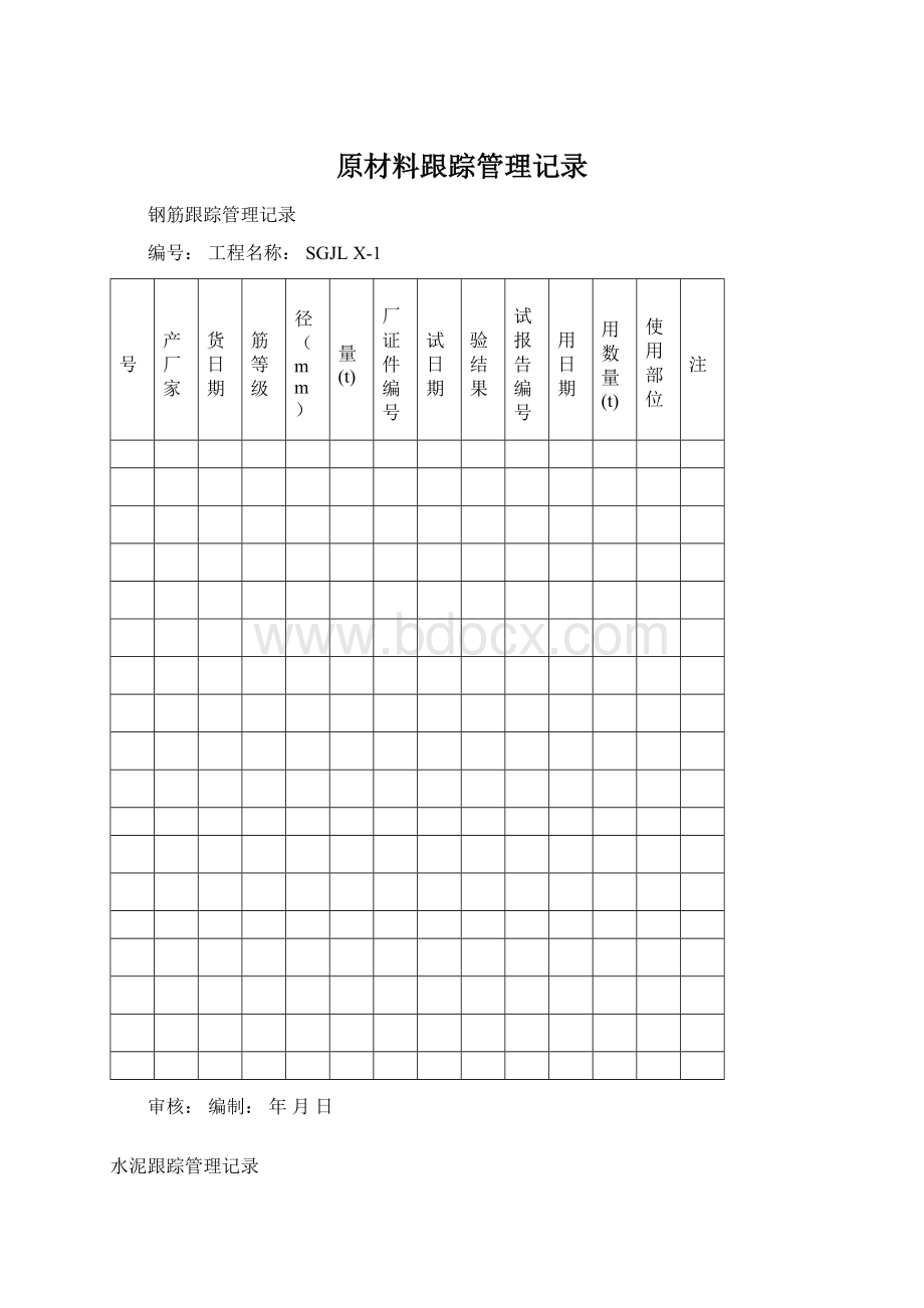 原材料跟踪管理记录.docx