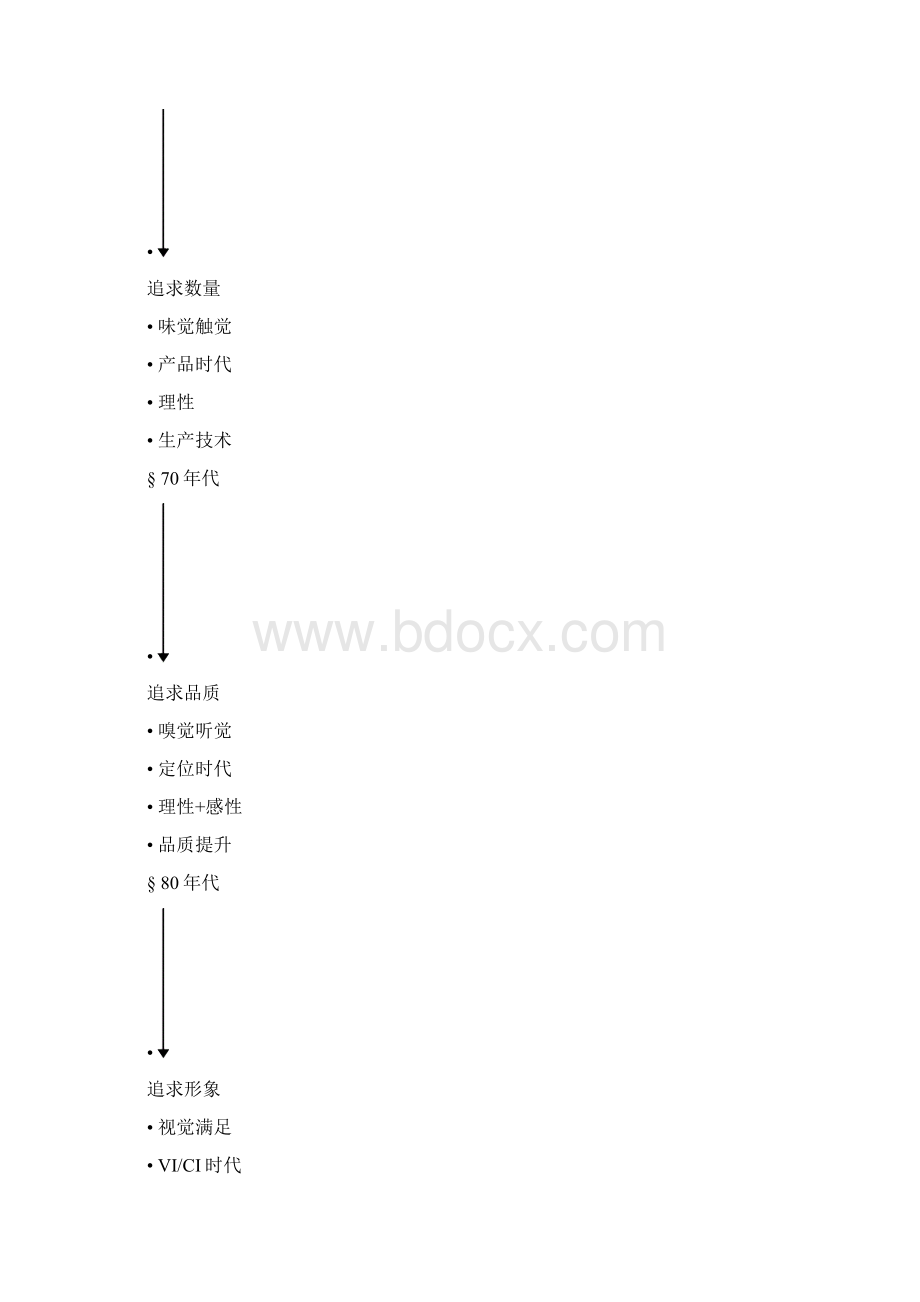 客户关系管理和客情维护DOC 54页.docx_第3页