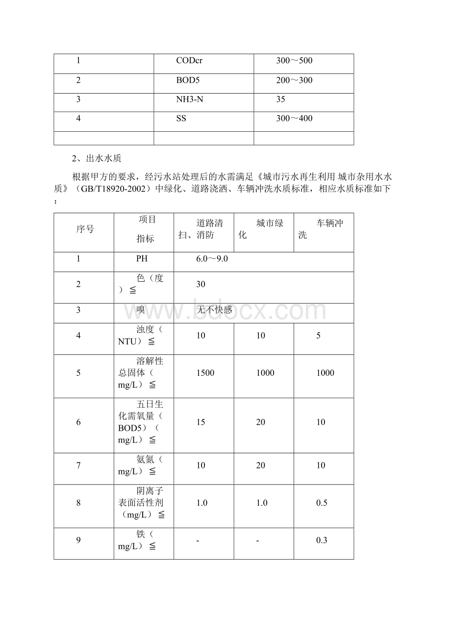 污水处理系统运行维护管理系统方案设计.docx_第2页