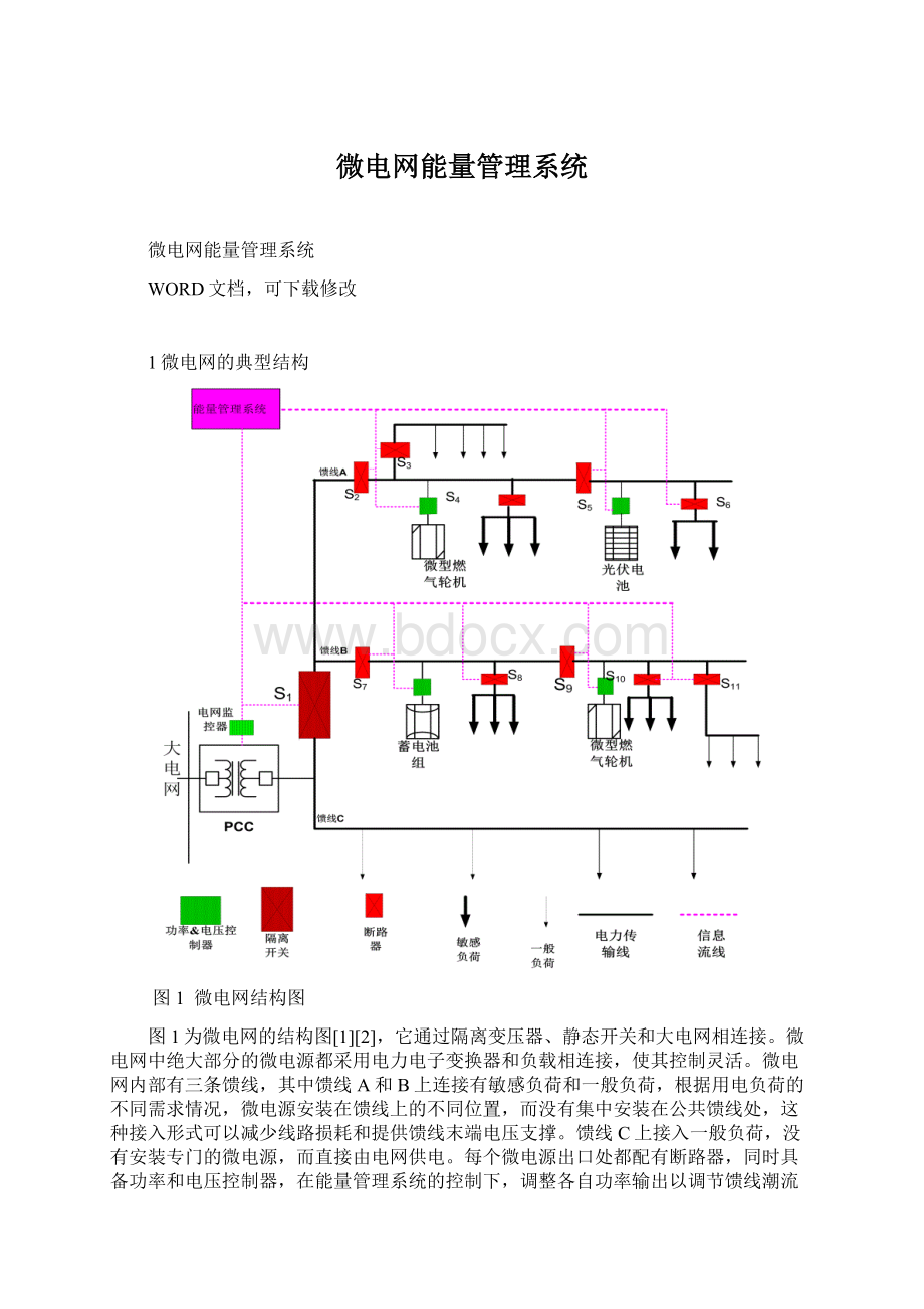 微电网能量管理系统.docx_第1页
