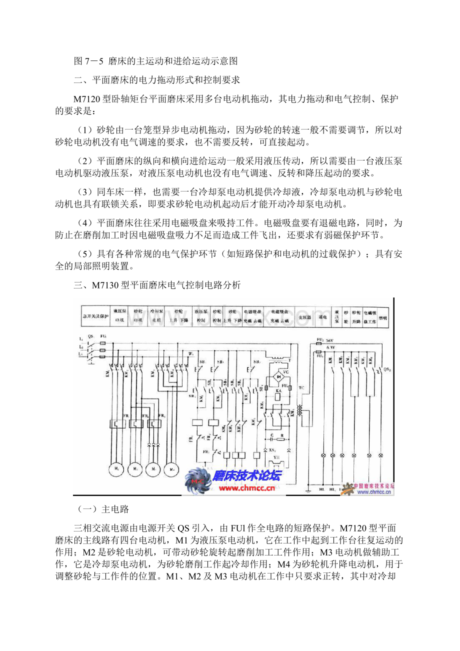 M7120型平面磨床的电气控制电路及工作原理doc.docx_第3页