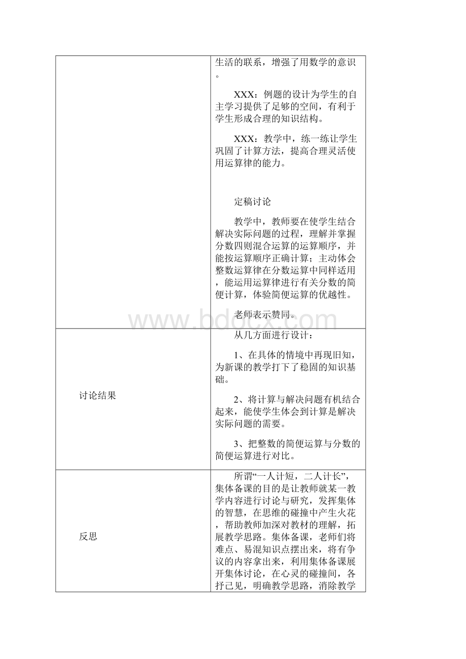 小学六年级数学集体备课记录表.docx_第2页