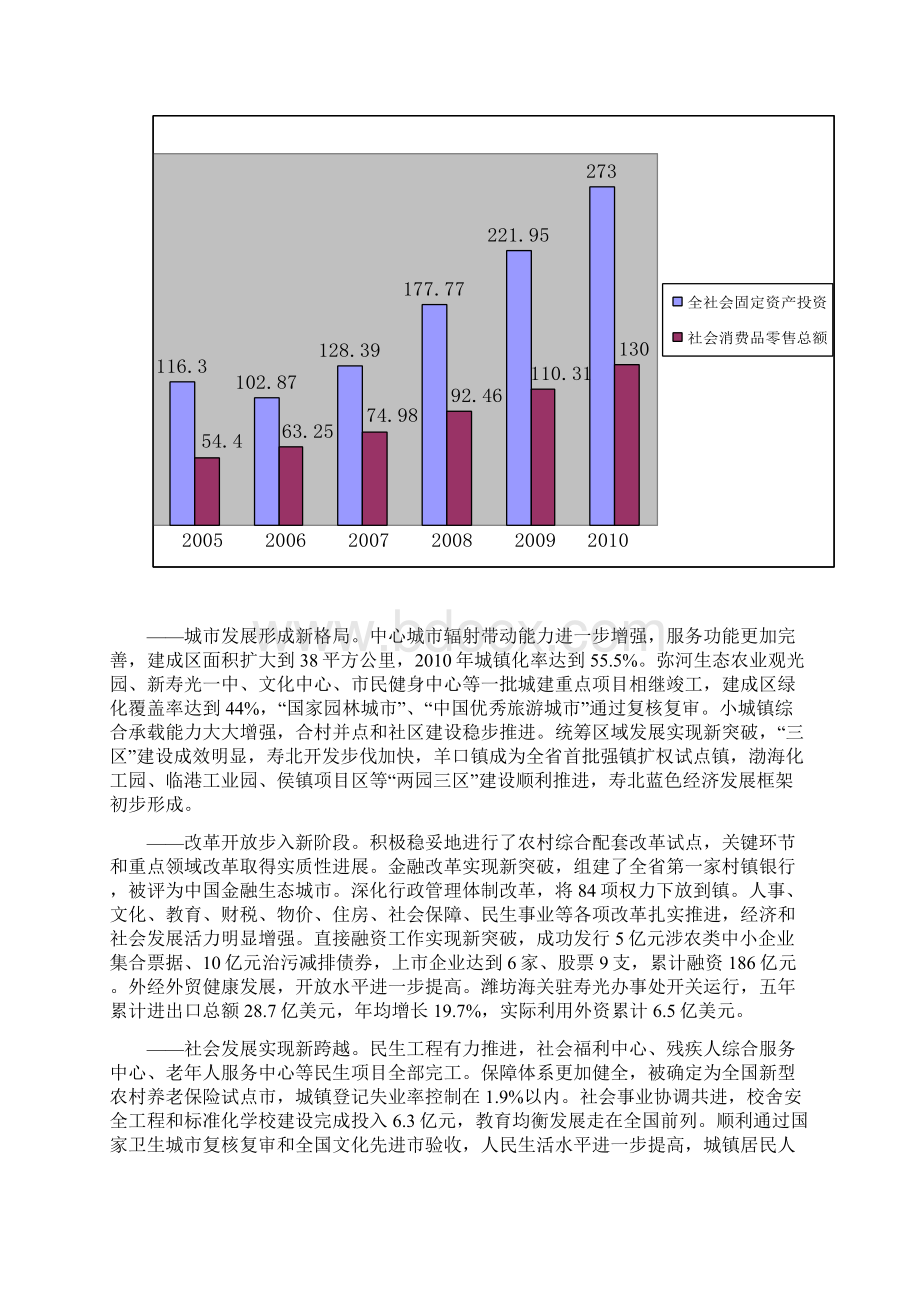 寿光十二五规划专家评审.docx_第3页