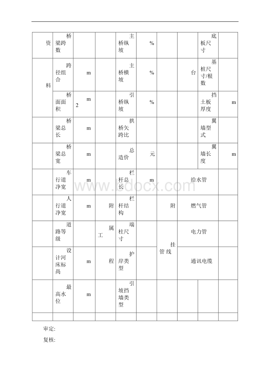 城市桥梁养护技术规范中表格.docx_第3页