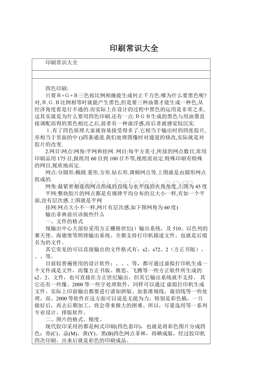 印刷常识大全.docx_第1页