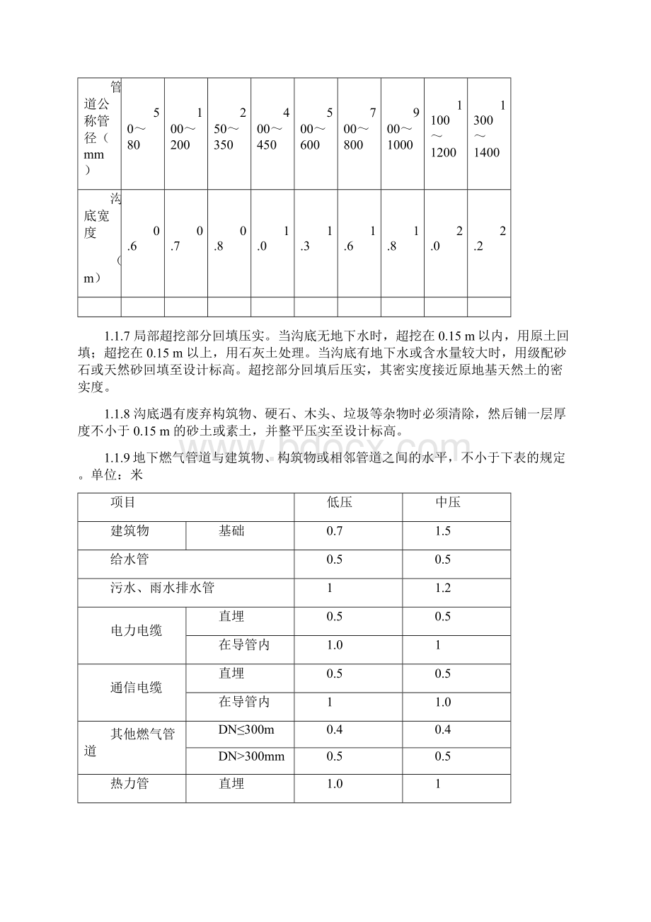 燃气工程质量控制要点.docx_第2页