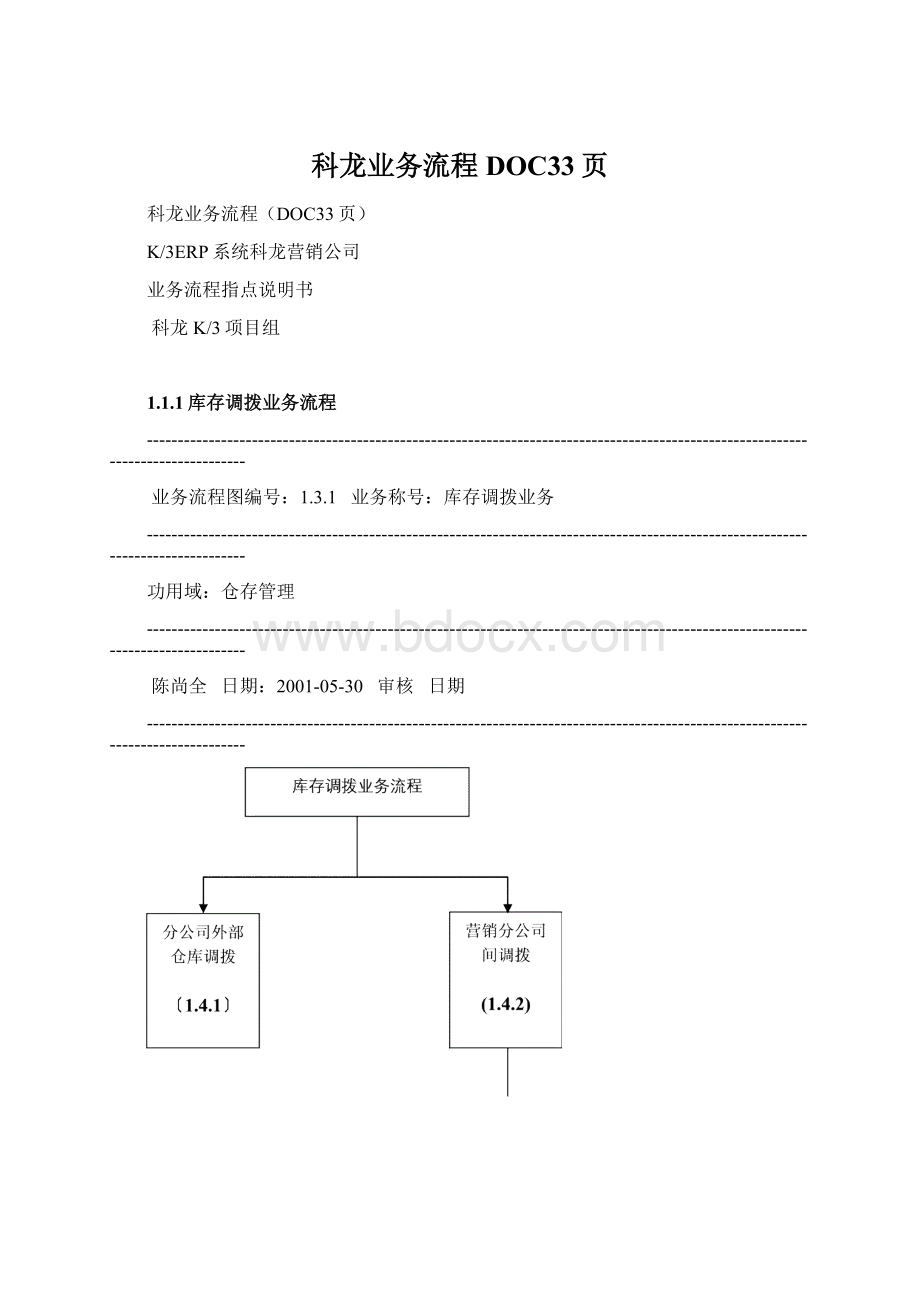 科龙业务流程DOC33页.docx_第1页