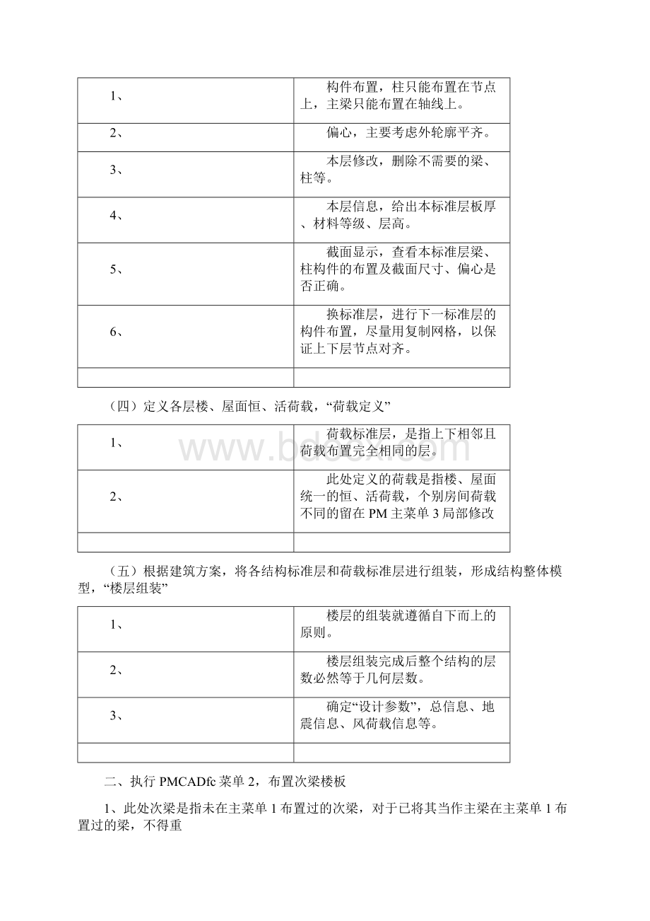 PKPM框架结构步骤分析.docx_第2页