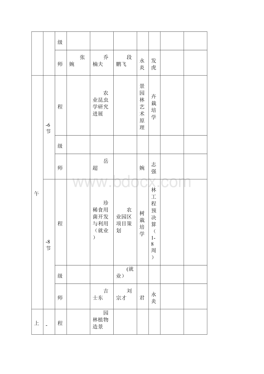 南阳师范学院学年第一学期教室课程表.docx_第2页