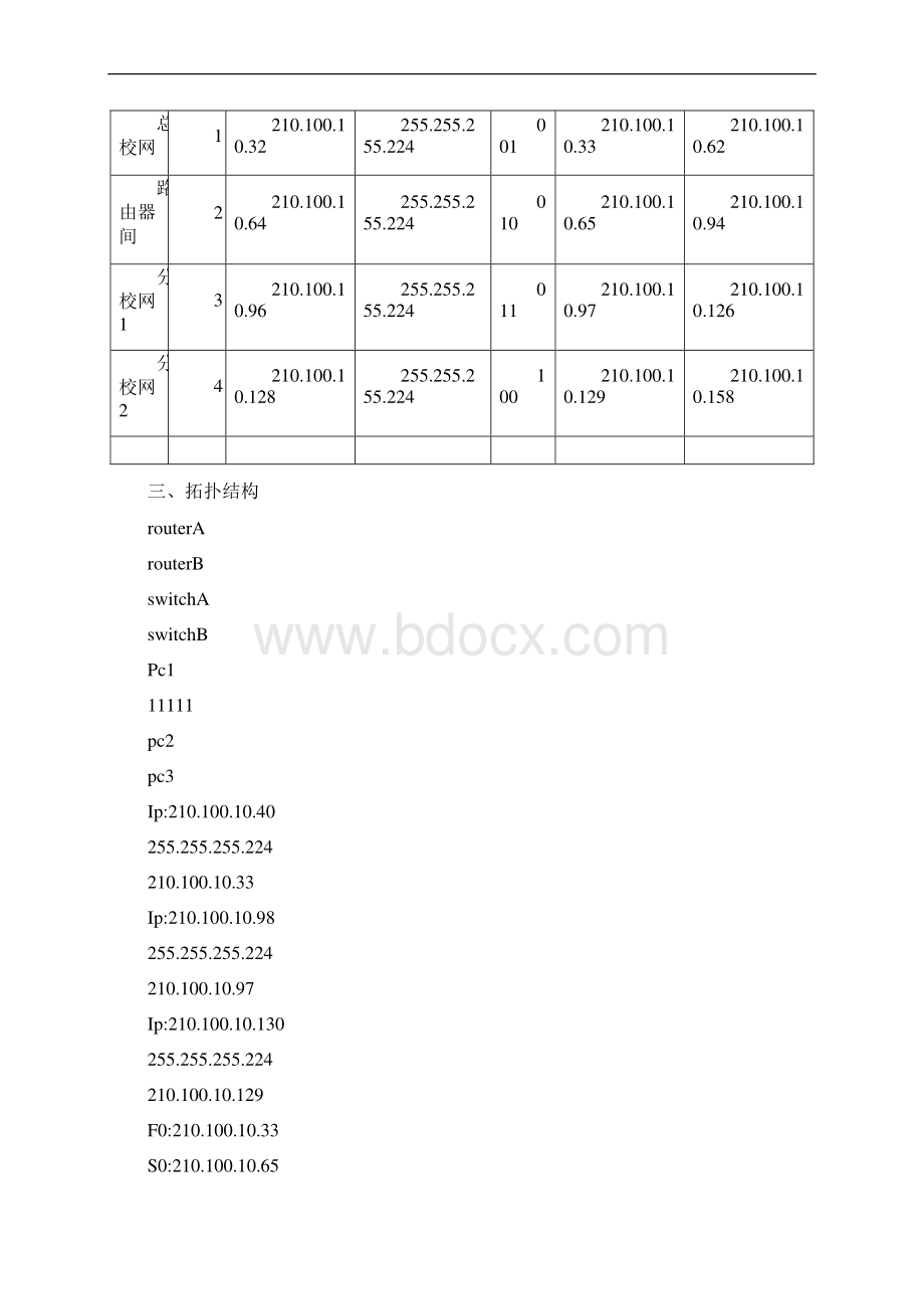 小型校园网的设计与组建实验报告.docx_第2页