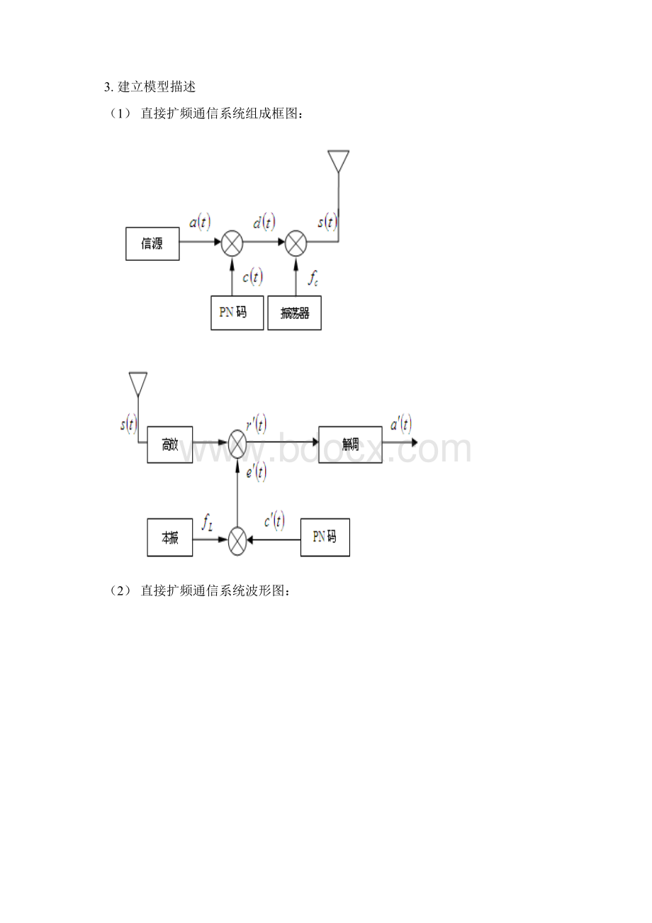 基于MATLAB的直接序列扩频通信系统课程设计报告.docx_第2页