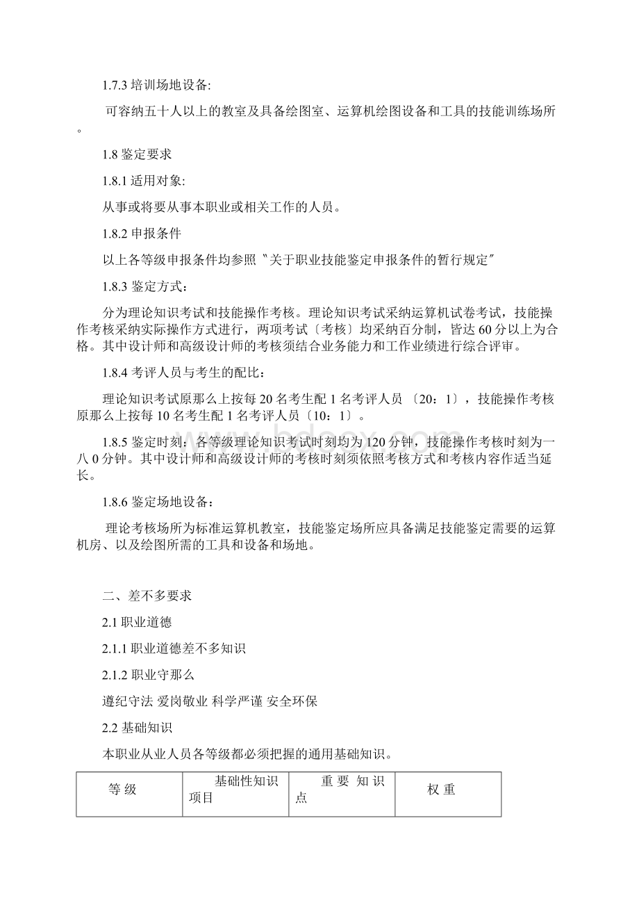 室内装饰设计师职业标准参考资料.docx_第2页