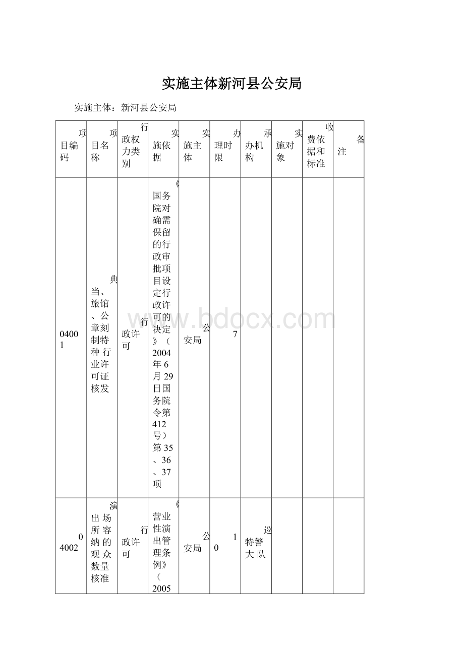 实施主体新河县公安局.docx