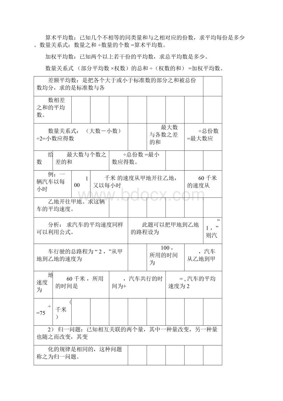 小学数学应用题解题方法docx.docx_第3页