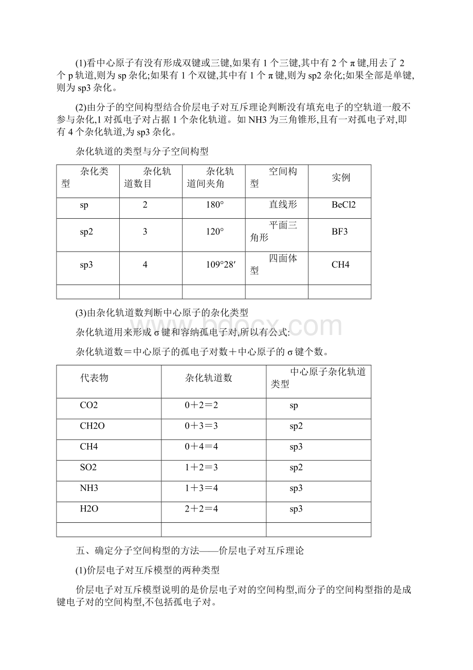 模块18 物质结构和性质选考 高考化学必背知识与解题秘籍完全手册.docx_第3页