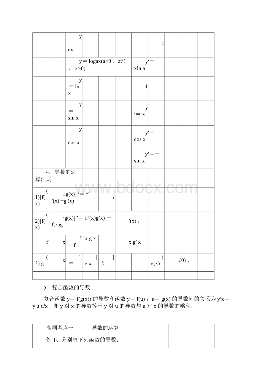 高考数学一轮复习专题13导数的概念及其运算教学案文doc.docx_第3页