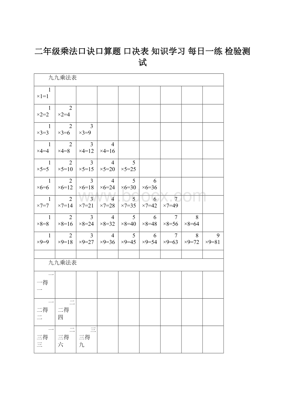 二年级乘法口诀口算题 口决表 知识学习 每日一练 检验测试.docx_第1页